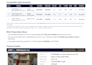 provide arv and comps analysis for real estate investors